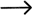 Testreszabott